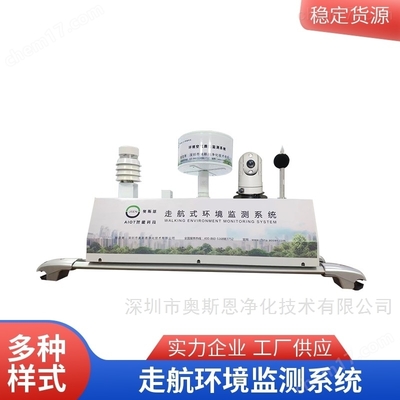 守護生態安全 環境監測產品的現狀與未來展望